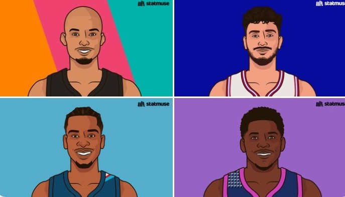 开云-本赛季攻防效率均联盟前10的球队：火箭、马刺、雷霆、森林狼